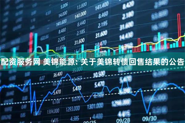 配资服务网 美锦能源: 关于美锦转债回售结果的公告